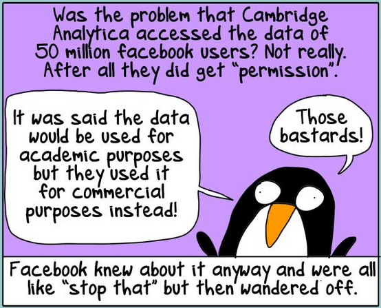 Cambridge analytica cartoon